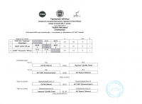 Таблица Ю-11 Суперфинал - 0002
