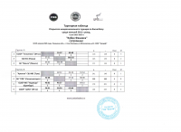 Таблица Ю-11 Суперфинал - 0001