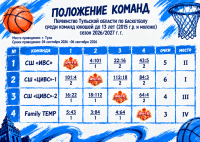 пто ю