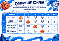 пто  д
