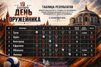 ChatGPT Image 19 сент. 2026 г., 14_22_18