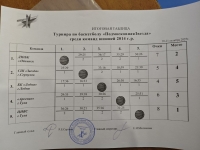 photo_2025-10-22_09-47-27